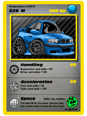 Chicane Card 90's E36 M