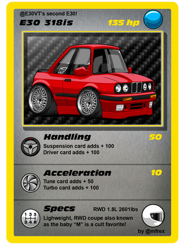 Chicane Card E30 318is