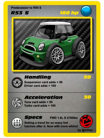 Chicane Card Hot R53 S